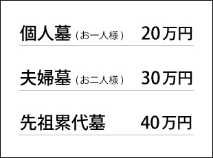 永代供養費用